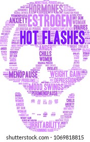 Hot Flashes word cloud on a white background. 