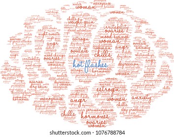 Hot Flashes word cloud on a white background. 
