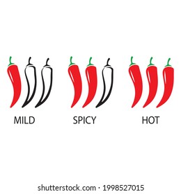 Hot pepper, chili sign icon. Vector illustration eps 10