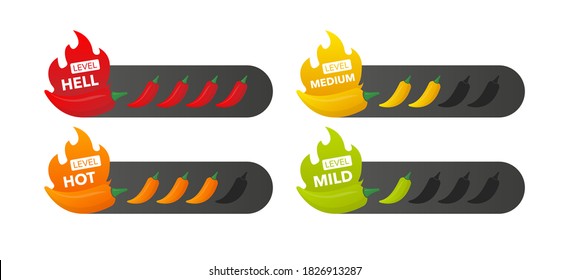 Hot pepper strength scale indicator with mild, medium, hot and hell positions. Chilli level. Vector illustration.