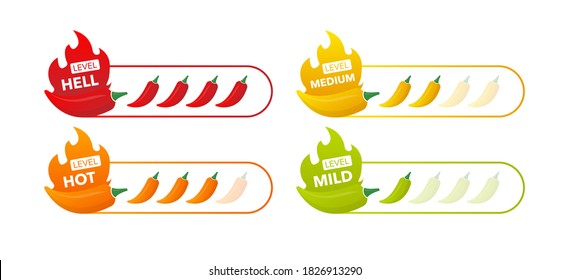 Hot pepper strength scale indicator with mild, medium, hot and hell positions. Chilli level. Vector illustration.