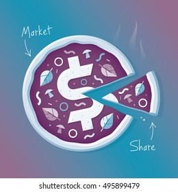 Hot pizza with dollar symbol and slice. Presentation with market and share text. Idea - concept of market sharing, business lunch, profit dividing.
