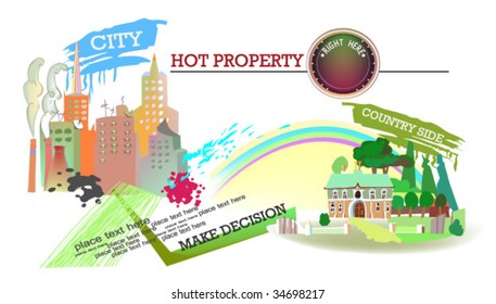 hot property banner