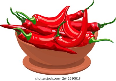 hot red pepper in a plate without background