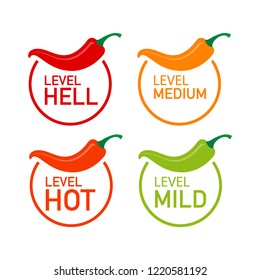 Hot red pepper strength scale indicator with mild, medium, hot and hell positions. Vector stock illustration.