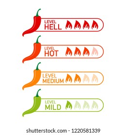 Hot red pepper strength scale indicator with mild, medium, hot and hell positions. Vector stock illustration.