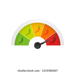 Hot red pepper strength scale indicator with mild, medium, hot and hell positions. Vector illustration.