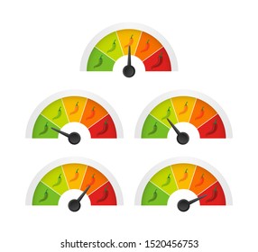 Hot red pepper strength scale indicator with mild, medium, hot and hell positions. Vector illustration.