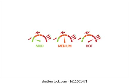 Hot red pepper strength scale indicator with mild, medium, hot in speed meter, Vector stock illustration.