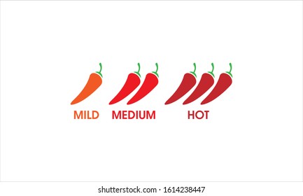 Hot red pepper strength scale indicator with mild, medium, hot Vector stock illustration.