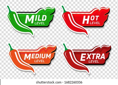 Hot red pepper strength scale indicator with mild, medium, hot and hell positions
