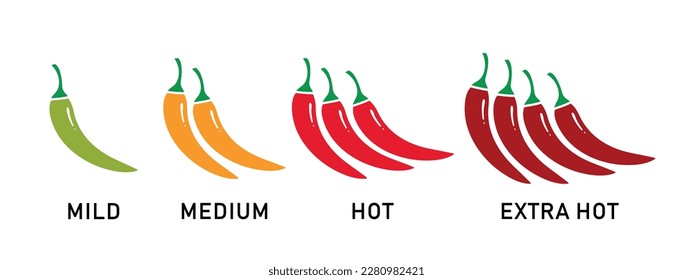 hot red pepper strength scale indicator with mild, medium, hot and extra hot sign, vector illustration