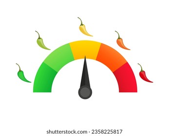 Hot red pepper strength scale indicator with mild, medium, hot and hell positions. Pepper Strength Scale Indicators with Mild, Spicy, Hot and Extra. Vector illustration