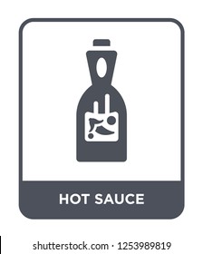 hot sauce icon vector on white background, hot sauce trendy filled icons from Gastronomy collection, hot sauce simple element illustration