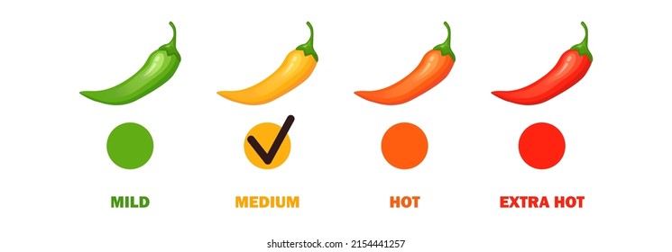 Hot spicy level with flame pepper. Infographic design template with red hot chili pepper on white background. Vector illustration.