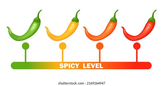Hot spicy level with flame pepper. Infographic design template with red hot chili pepper on white background. Vector illustration.