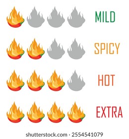 Hot spicy level labels of jalapeno, chili, cayenne peppers with fire flames. Spicy food or sauce taste scale indicators. Vector illustration