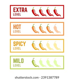 Hot spicy level labels of vector chili. Spicy food or sauce taste scale indicators, green, red, yellow and orange rating signs for hot, extra and mild taste