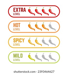 Hot spicy level labels of vector chili. Spicy food or sauce taste scale indicators, green, red, yellow and orange rating signs for hot, extra and mild taste