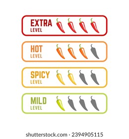 Hot spicy level labels of vector chili. Spicy food or sauce taste scale indicators, green, red, yellow and orange rating signs for hot, extra and mild taste