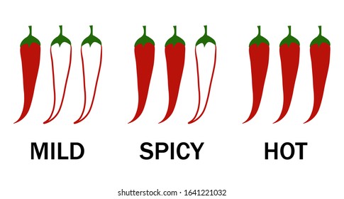 Hot, spicy and mild red chili pepper strength scale indicators. Organic labels for mexican or asian dishes. Chilli paper red green spicy, mild and hot taste level labels. 