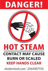 Hot steam contact may cause burn or scaled keep hands clear safety sign vector