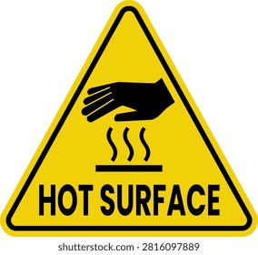 Hot Surface Warning Sign, Caution Burn Hazard Symbol on Yellow Triangle