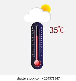 Hot thermometer on a gray background