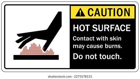Hot warning sign and labels