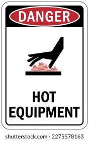 Hot warning sign and labels