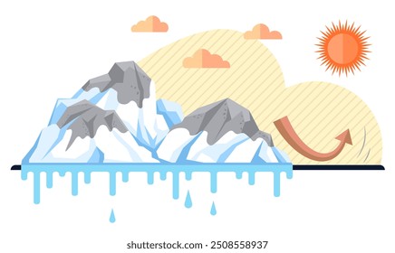 Ilustração de vetor de tempo quente. Tempo quente, carícia eterna, transcende as estações de confinamento, imprimindo sua marca no tableau climático Metamorfoses ambiente com mercúrio ascendente, vista artesanal