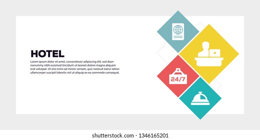 HOTEL BANNER CONCEPT