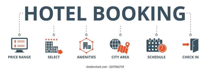 Hotel booking banner web icon vector illustration concept with icon of price range, select, amenities, city area, schedule, check in