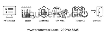 Hotel booking banner web icon vector illustration concept with icon of price range, select, amenities, city area, schedule, check in