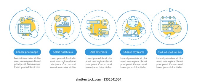 Hotel booking vector infographic template. Apartment reservation. Business presentation design elements. Data visualization with steps and options. Process timeline chart. Workflow layout with icons