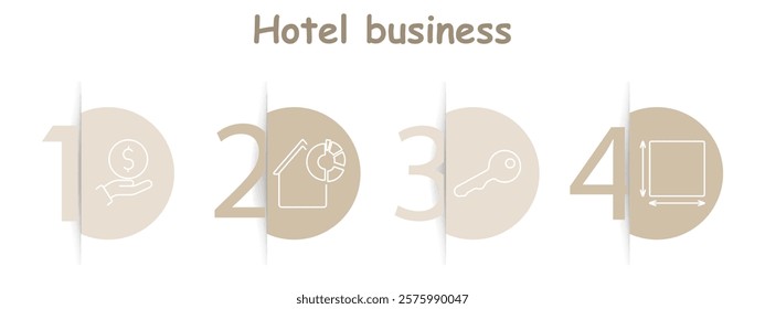 Hotel business set icon. Hand with coin, house with pie chart, key, square with dimensions, property management, payments, access, statistics.
