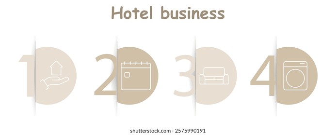 Hotel business set icon. Hand with house, calendar, couch, washing machine, accommodation, scheduling, amenities, services, maintenance.