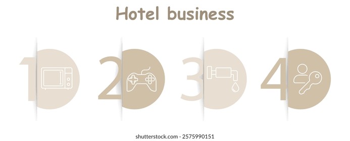 Hotel business set icon. Microwave, game controller, faucet with drop, key with person, appliances, entertainment, utilities, guest services.