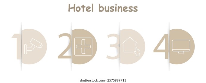 Hotel business set icon. Security camera, medical cross, house with selection cursor, desktop monitor, safety, health, booking, technology