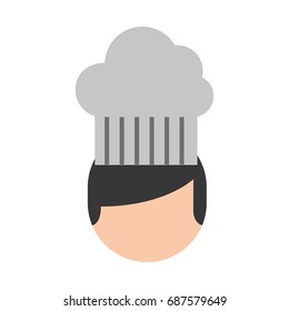 hotel chef avatar character