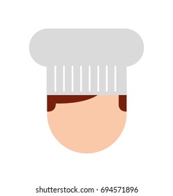 hotel chef avatar character