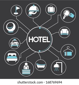 hotel concept mind mapping, info graphics