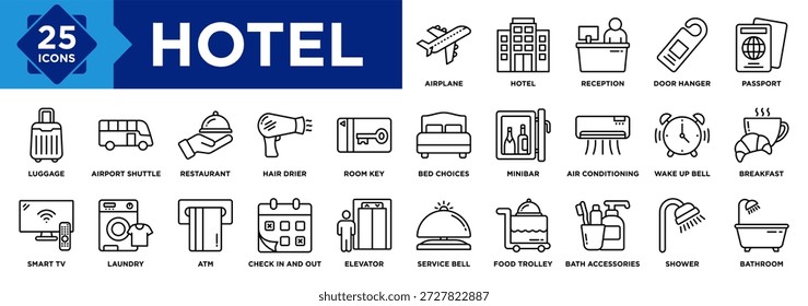 Conjunto de colección de icono de hotel. Equipaje, Servicio de campanas, Carrito de comida, Ascensor, Accesorios para el baño, Ducha, Icono de baño, Recepción, Percha de puerta, Hotel, Recepción