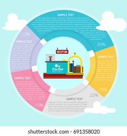 Hotel Infographic