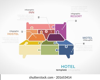Infografía del hotel