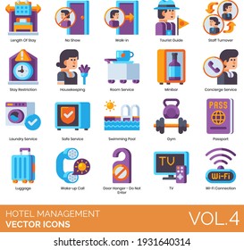 Hotel Management Icons Including Length Of Stay, Walk-in, Tourist Guide, Staff Turnover, Restriction, Housekeeping, Room Service, Minibar, Concierge, Laundry, Safe, Swimming Pool, Gym, Passport, TV.