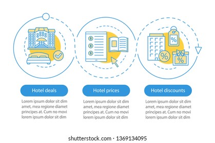 Hotel online booking vector infographic template. Business presentation design elements. Data visualization with three steps and options. Process timeline chart. Workflow layout with linear icons