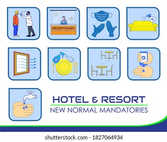 Hotel Resort New Rules Poster Or Public Health Practices For Covid-19 Or Health And Safety Protocols Or New Normal Lifestyle Concept