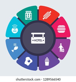 hotel and restaurant vector template for infographics. Business concept with 9 options, steps, parts, segments. Banner infographic cycling diagram, round chart, Hotel, Hot dog icons