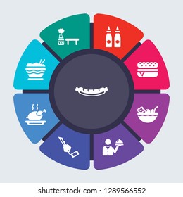 hotel and restaurant vector template for infographics. Business concept with 9 options, steps, parts, segments. Banner infographic cycling diagram, round chart, Sausage, Sauna, Sauces icons